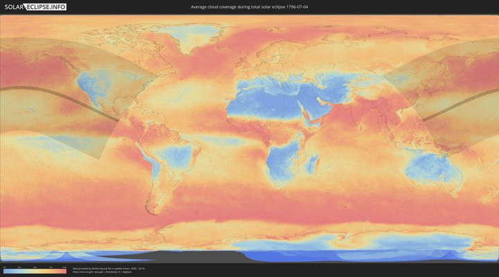 cloudmap