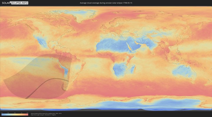 cloudmap