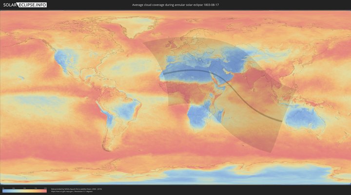 cloudmap