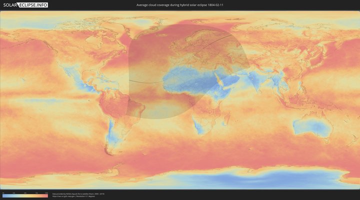 cloudmap