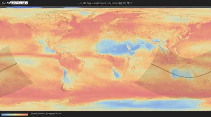 cloudmap