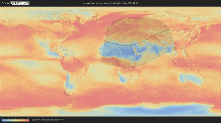 cloudmap