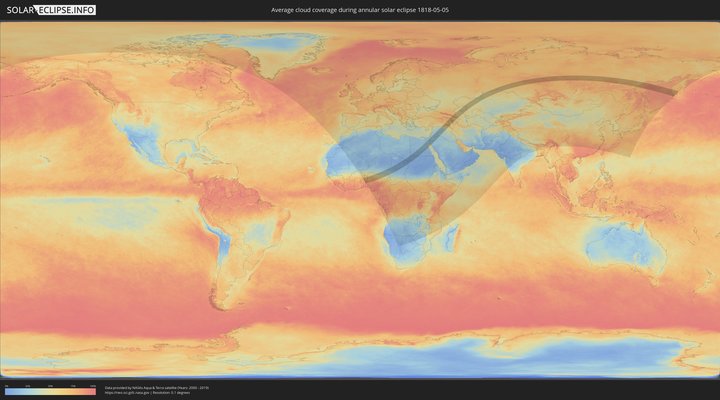 cloudmap