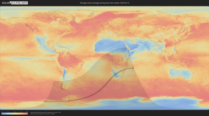 cloudmap