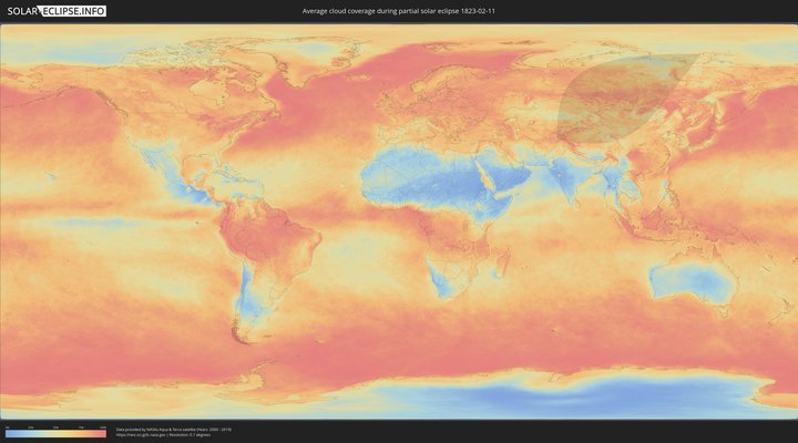 cloudmap