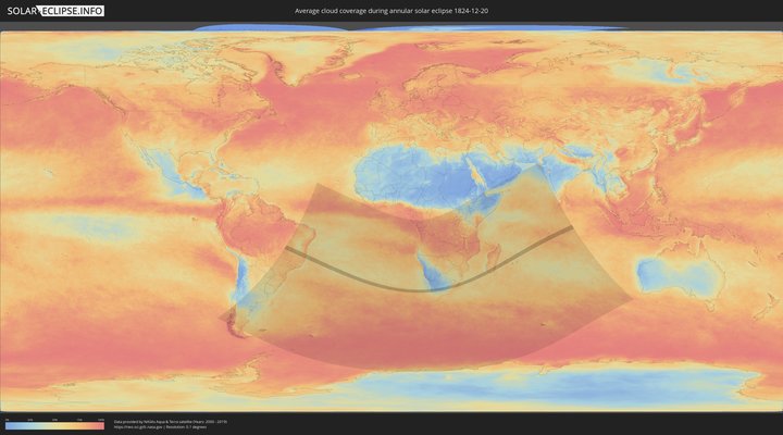 cloudmap