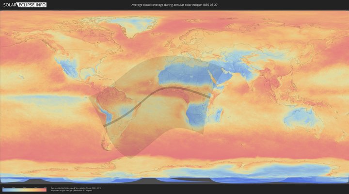 cloudmap