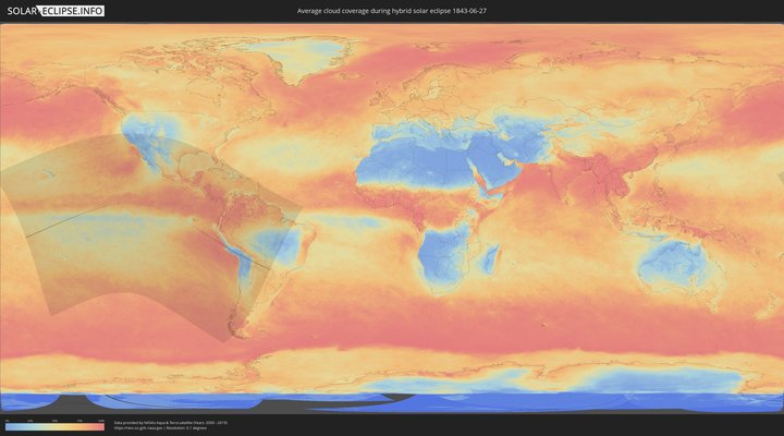 cloudmap