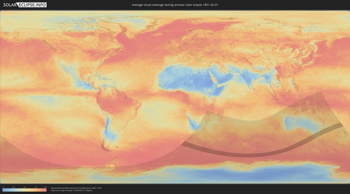 cloudmap