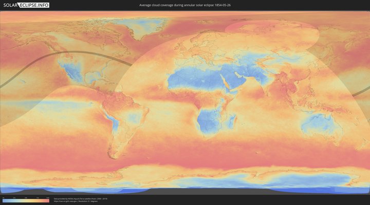 cloudmap