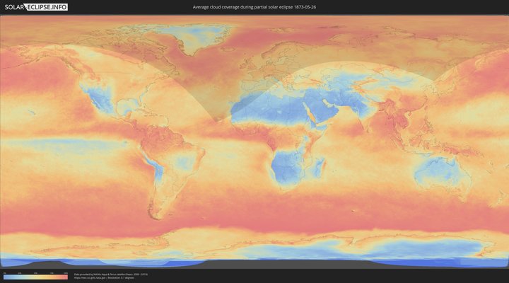 cloudmap