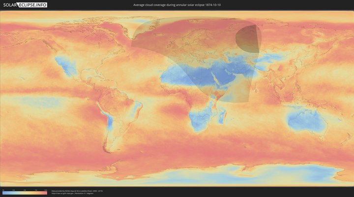 cloudmap