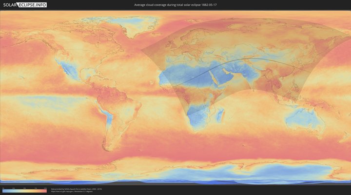 cloudmap