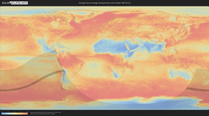 cloudmap