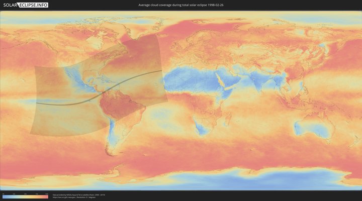 cloudmap