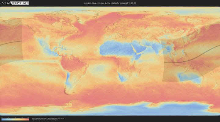 cloudmap