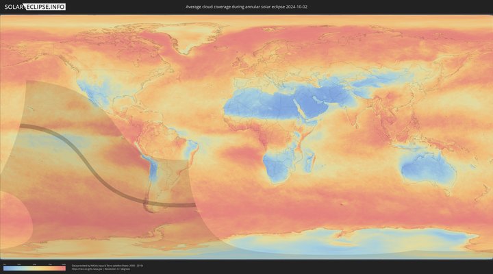 cloudmap