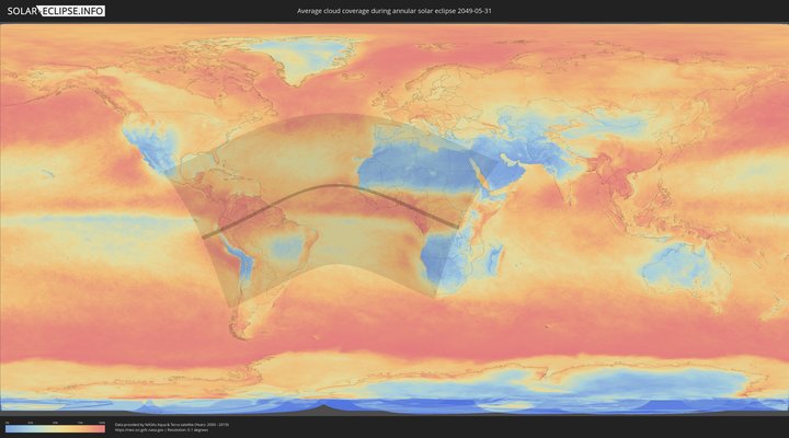 cloudmap