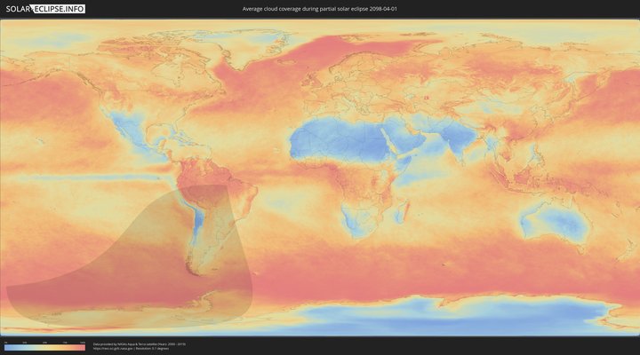 cloudmap