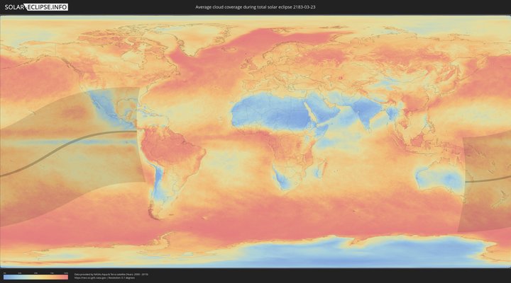 cloudmap