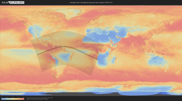 cloudmap