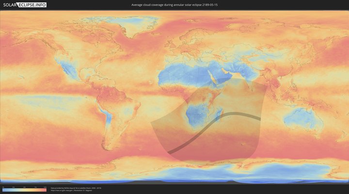 cloudmap