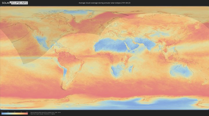 cloudmap