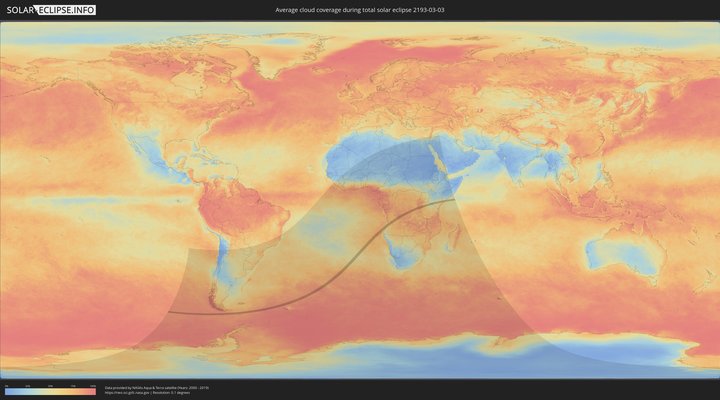 cloudmap