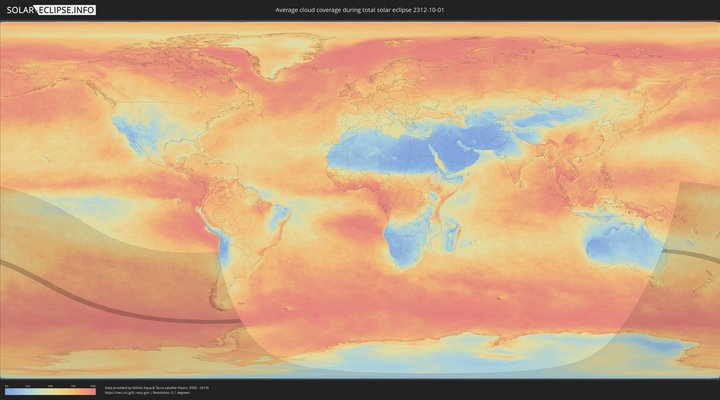 cloudmap