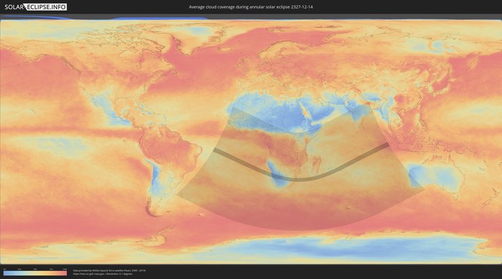 cloudmap