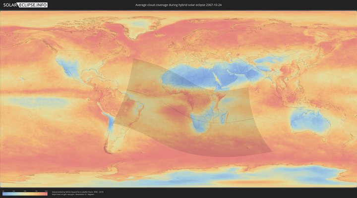 cloudmap