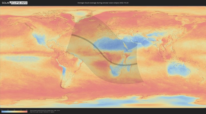 cloudmap