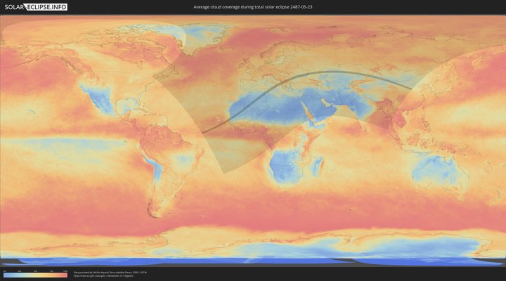 cloudmap