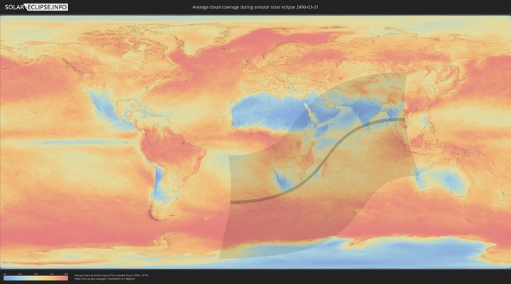 cloudmap