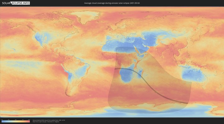 cloudmap