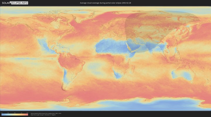 cloudmap