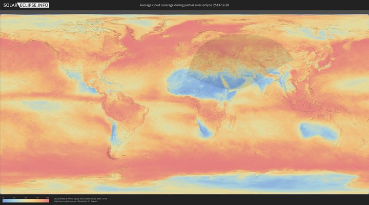 cloudmap