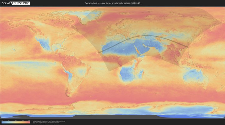 cloudmap