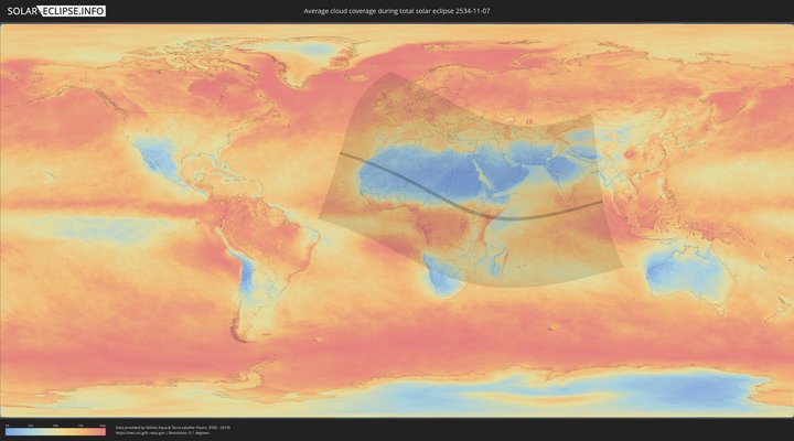 cloudmap