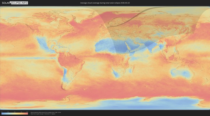 cloudmap