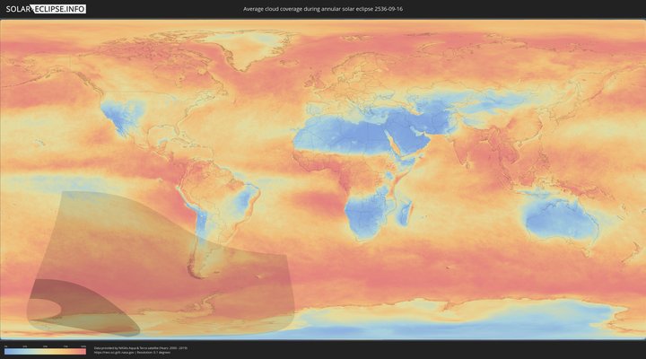 cloudmap