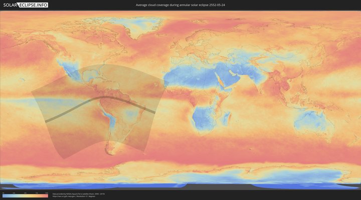 cloudmap