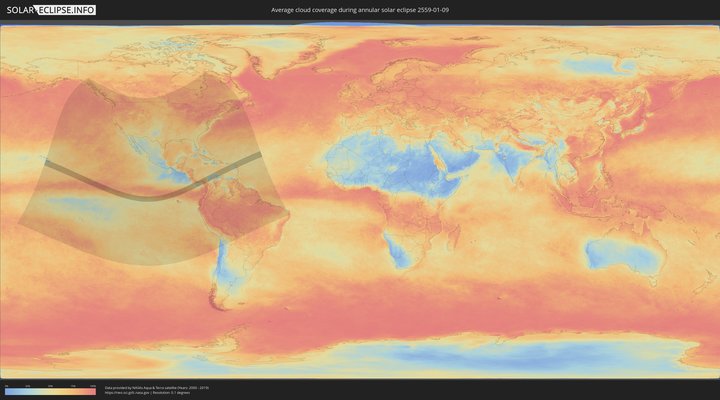 cloudmap