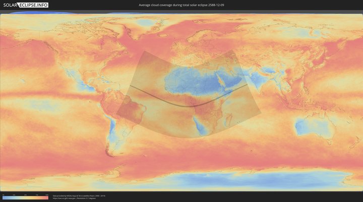 cloudmap