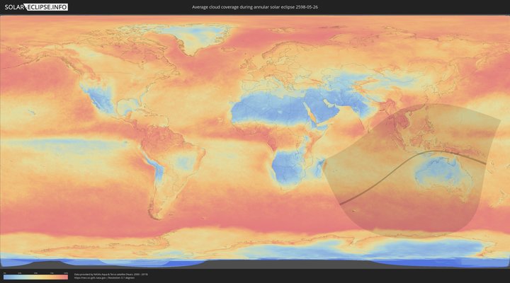 cloudmap