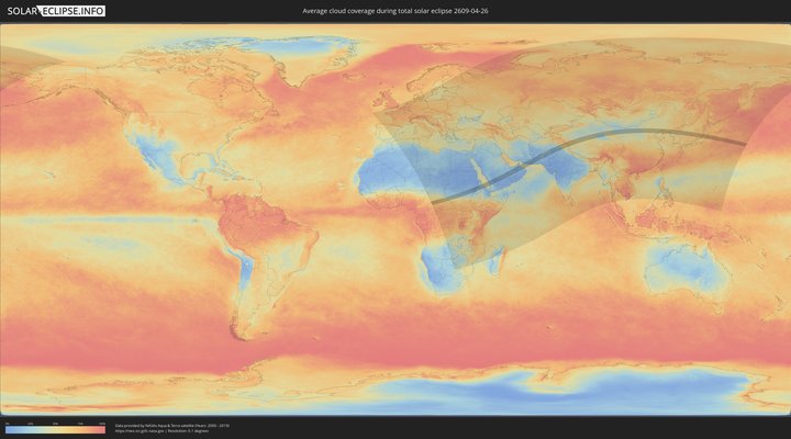 cloudmap