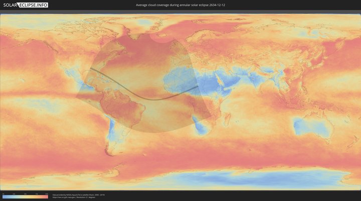 cloudmap