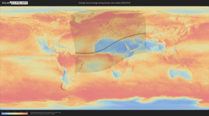 cloudmap