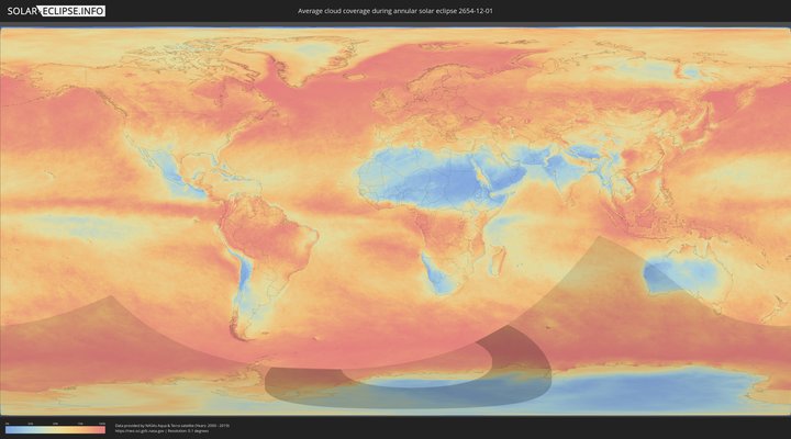 cloudmap