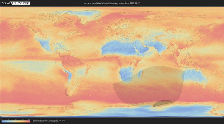 cloudmap